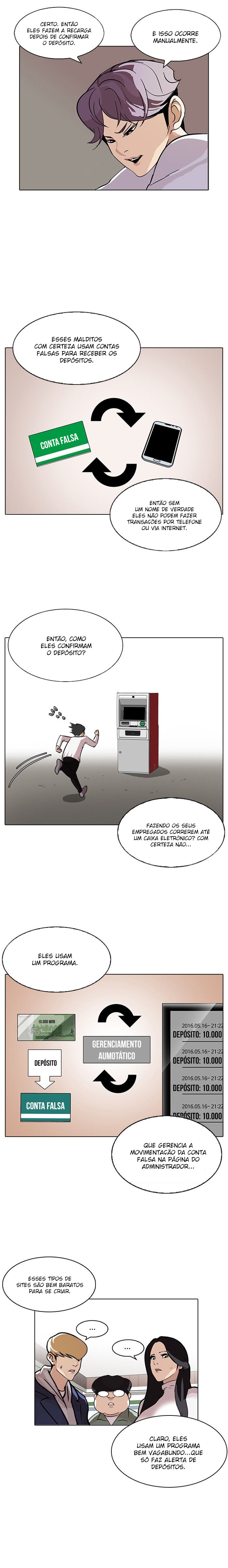 Read Lookism PT Manga Online