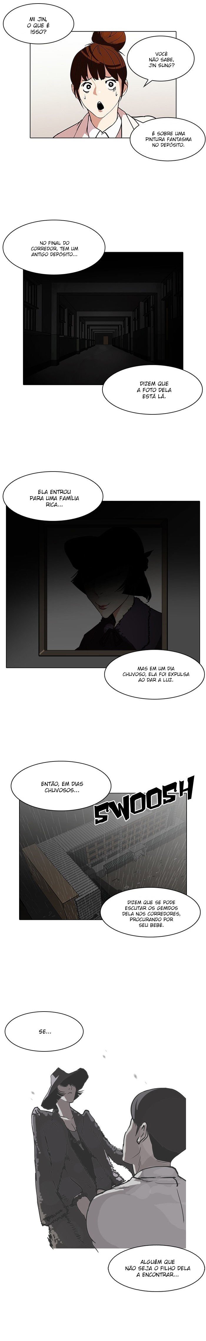 Read Lookism PT Manga Online