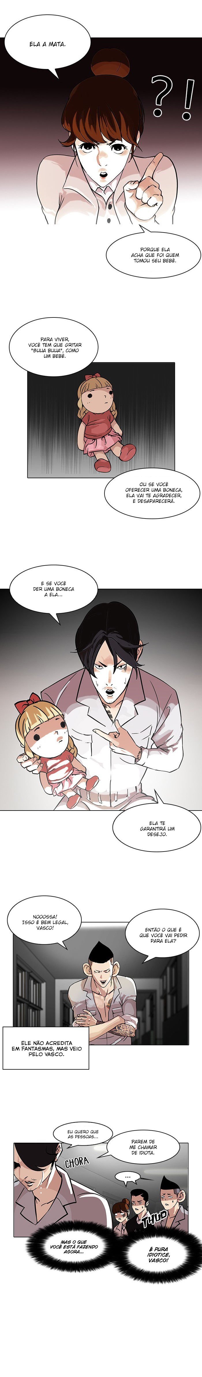 Read Lookism PT Manga Online
