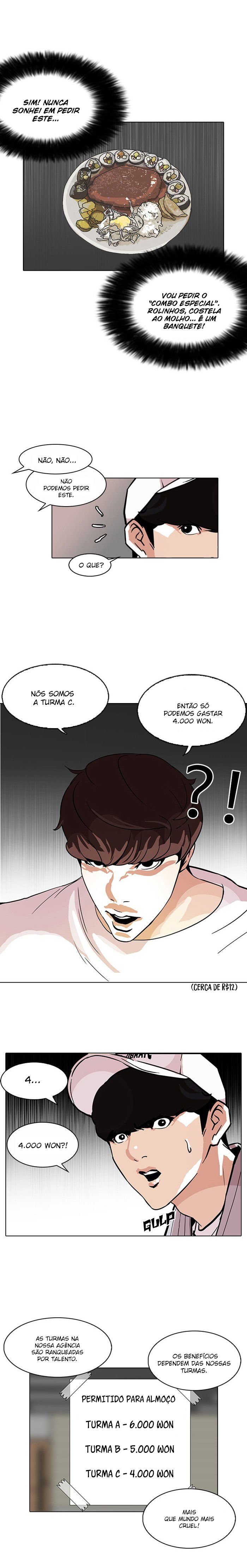 Read Lookism PT Manga Online