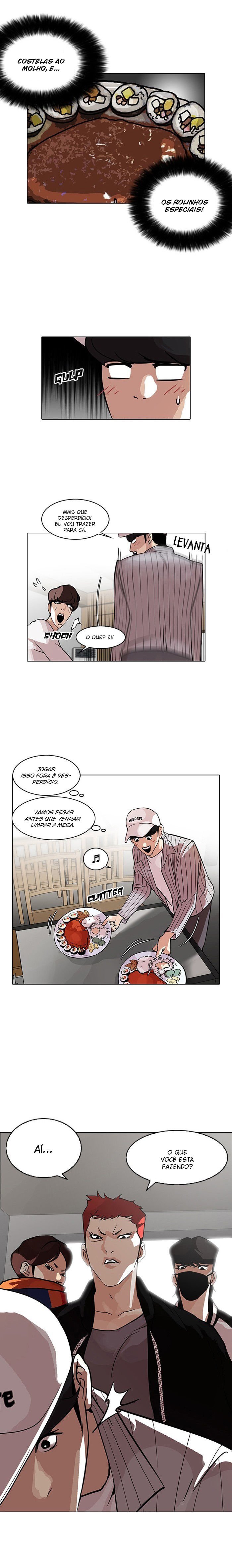 Read Lookism PT Manga Online