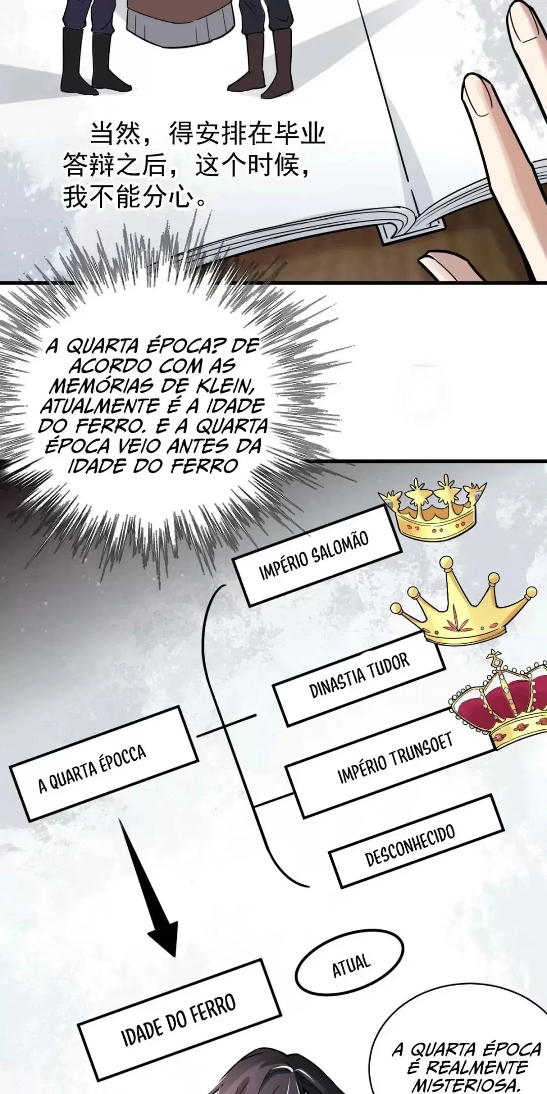 Read Lord of the Mysteries PT Manga Online