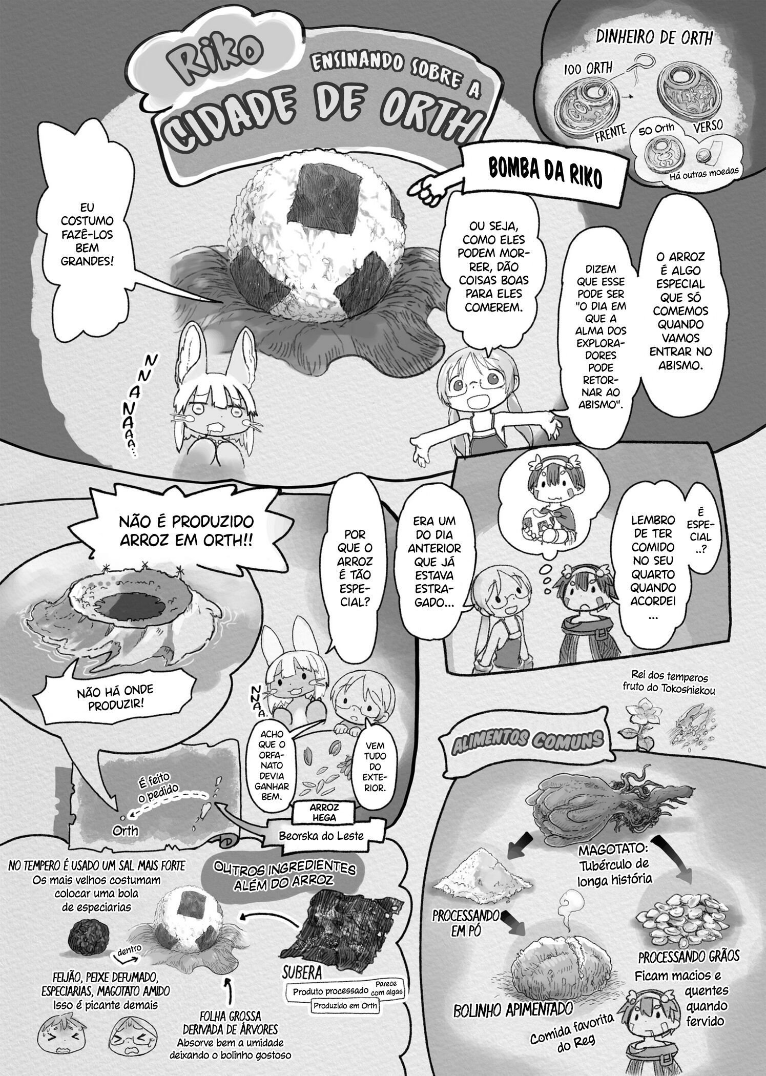 Read Made In Abyss PT Manga Online