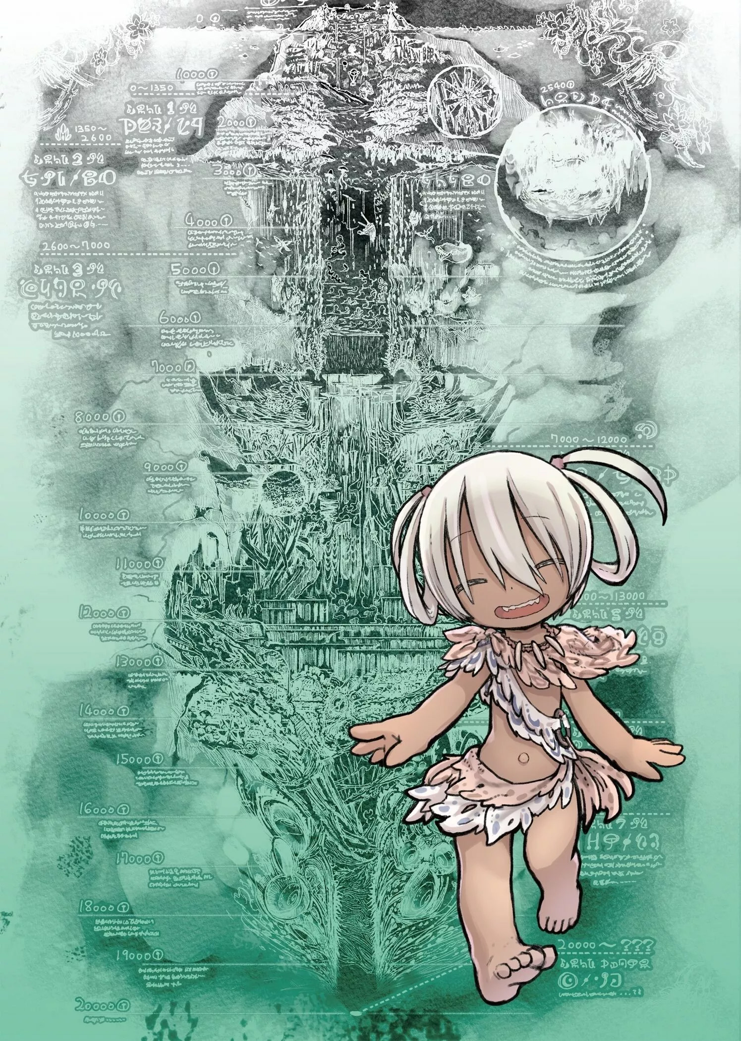 Read Made In Abyss PT Manga Online