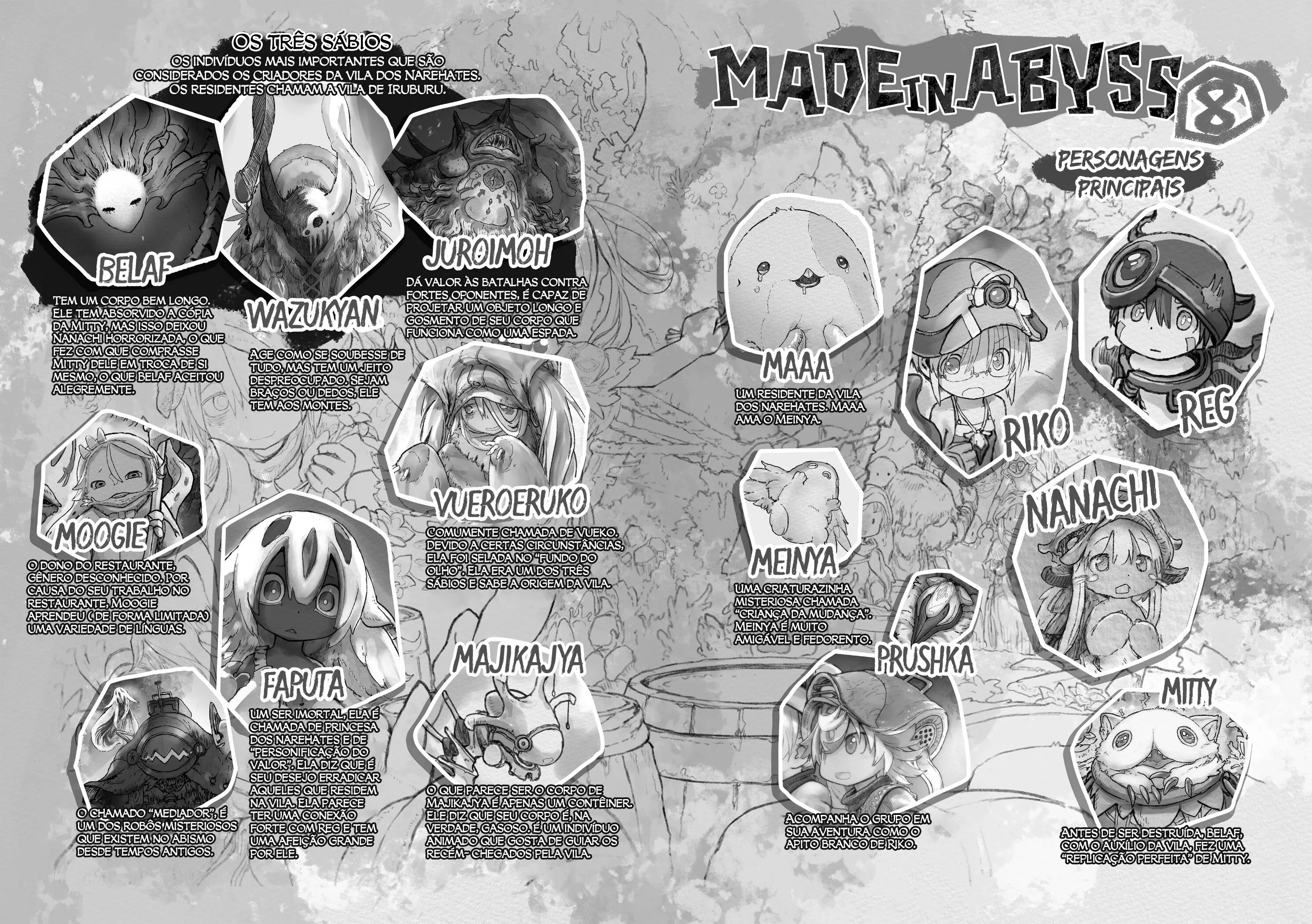 Read Made In Abyss PT Manga Online