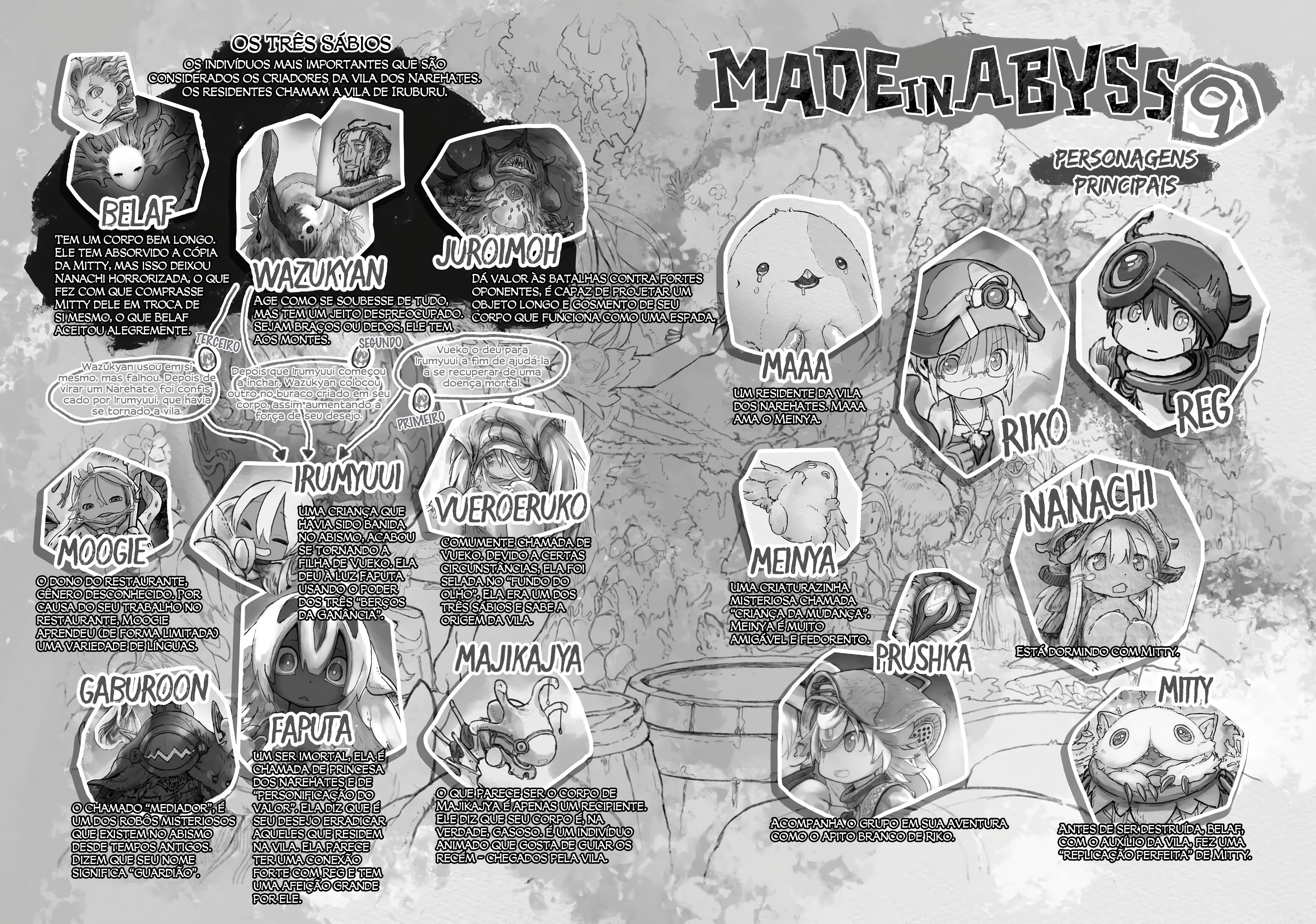 Read Made In Abyss PT Manga Online