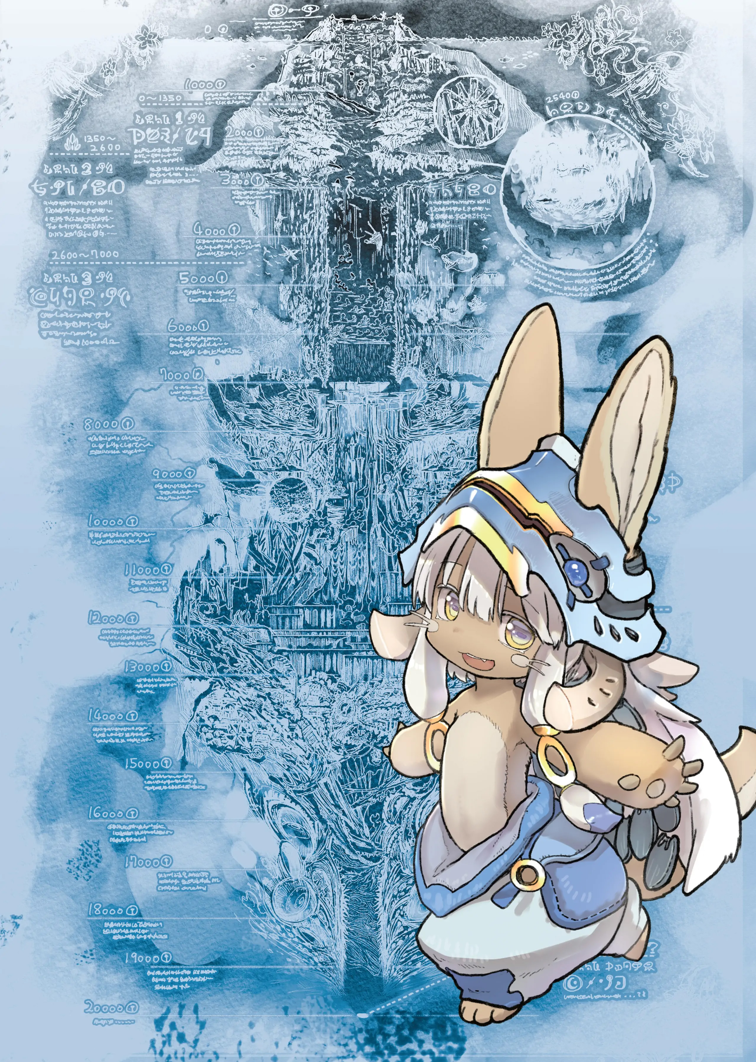 Read Made In Abyss PT Manga Online