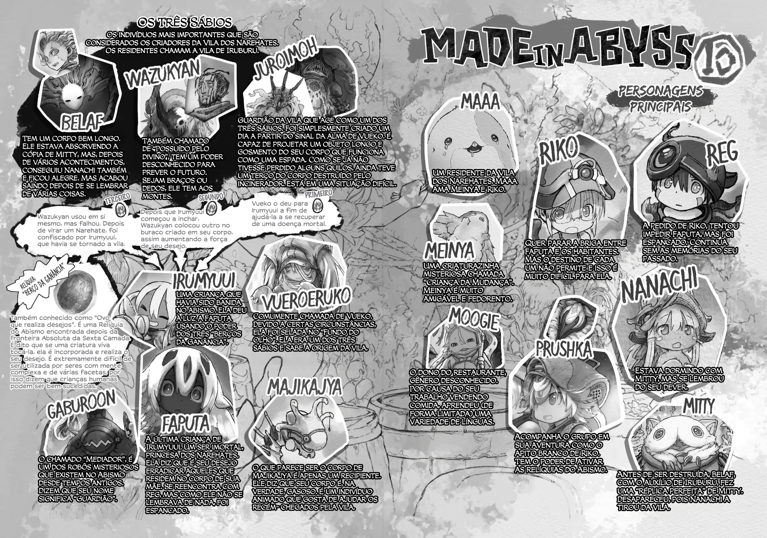Read Made In Abyss PT Manga Online