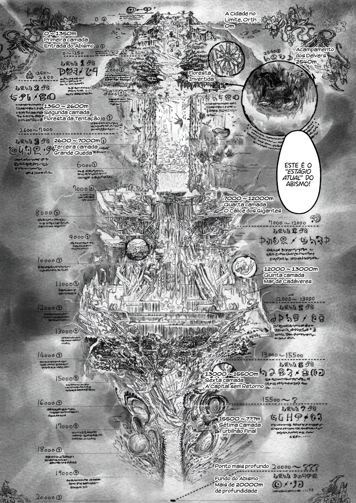 Read Made In Abyss PT Manga Online