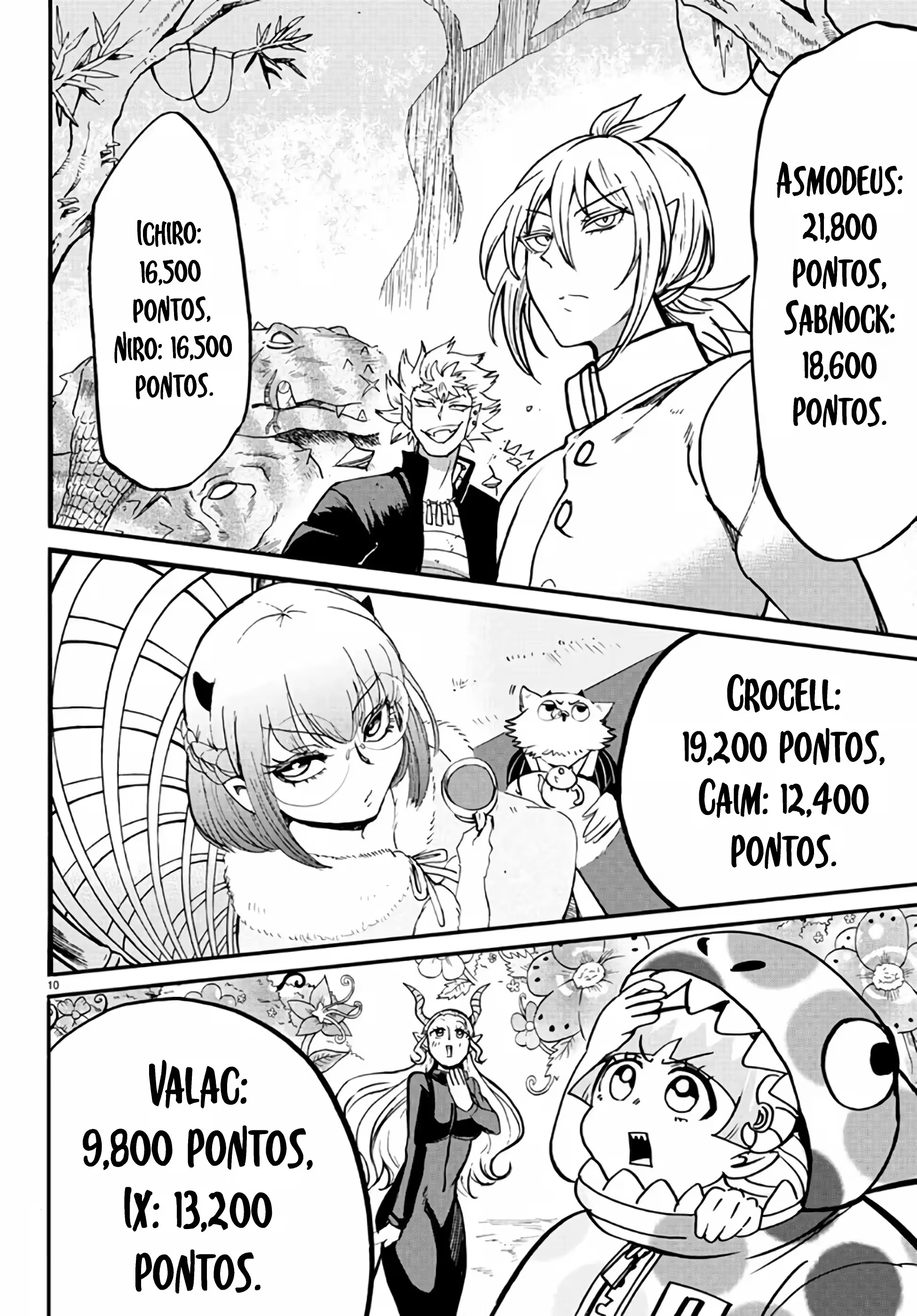 Read Mairimashita Iruma kun PT Manga Online