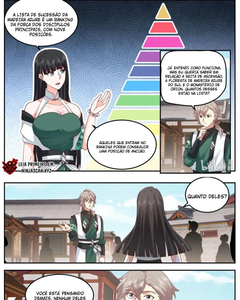 Read Martial God Asura PT Manga Online