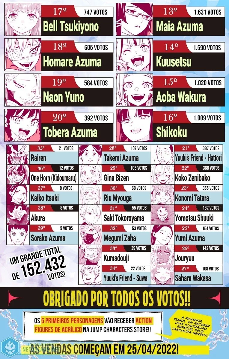 Read Mato Seihei no Slave PT Manga Online