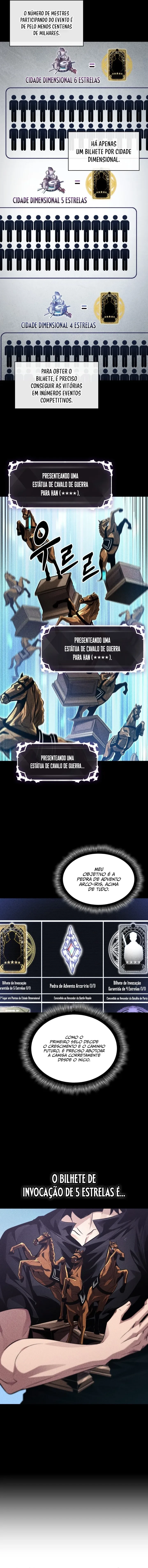 Read Me Escolhe Gacha Ilimitado PT Manga Online