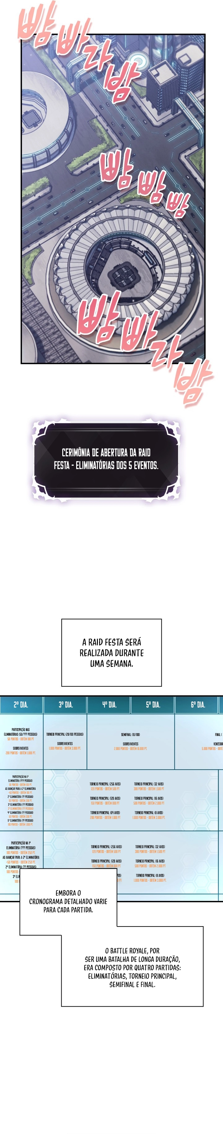 Read Me Escolhe Gacha Ilimitado PT Manga Online