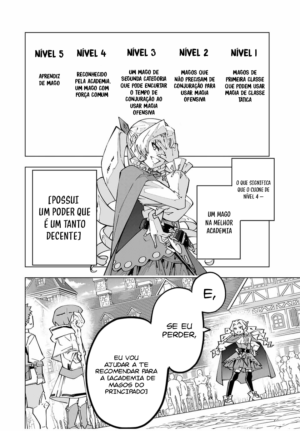 Read Meu Presente de Nível 9999 de Gacha Ilimitado PT Manga Online