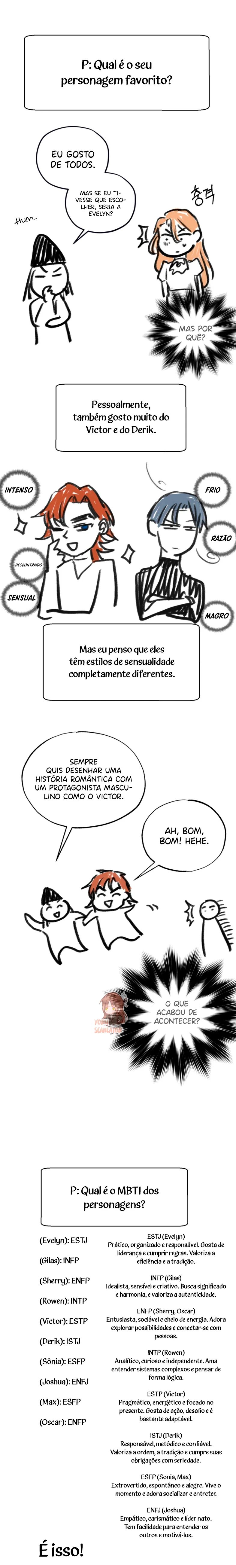Read Mordida pelo cão que eu abandonei PT Manga Online