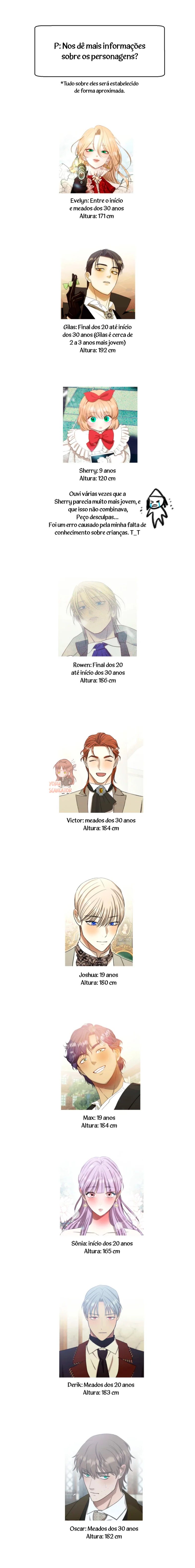 Read Mordida pelo cão que eu abandonei PT Manga Online