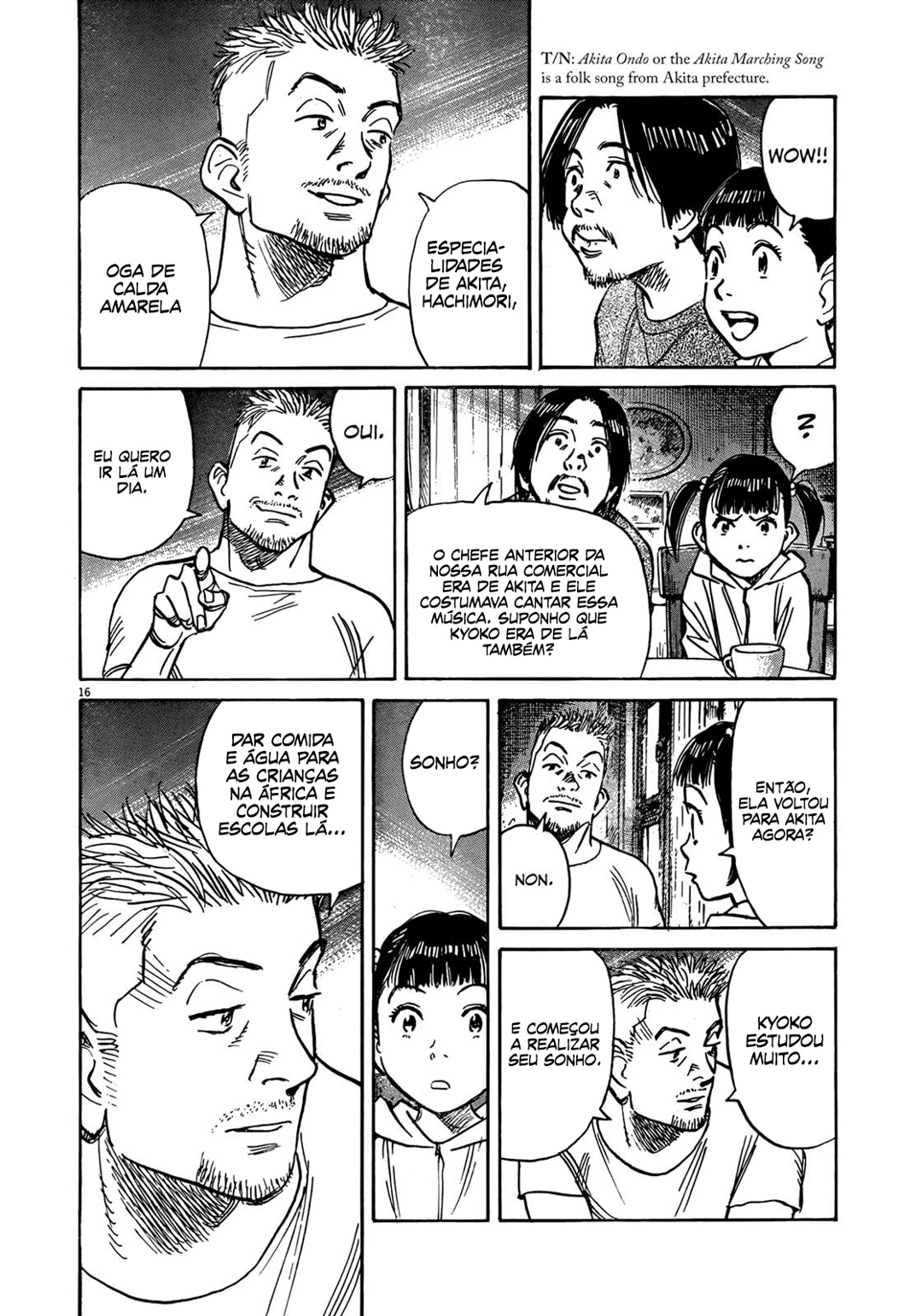 Read Mujirushi PT Manga Online
