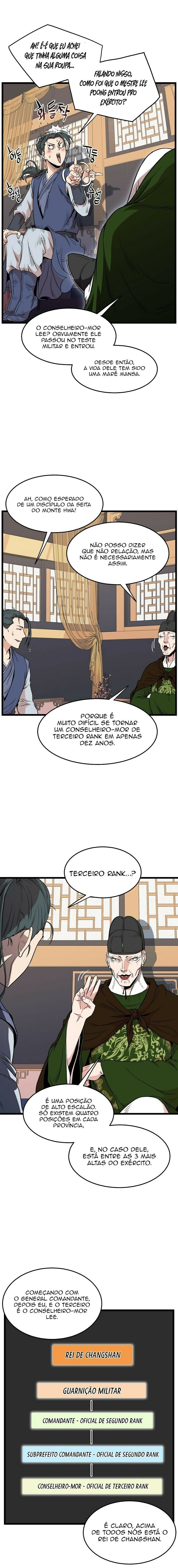 Read Murim Login PT Manga Online