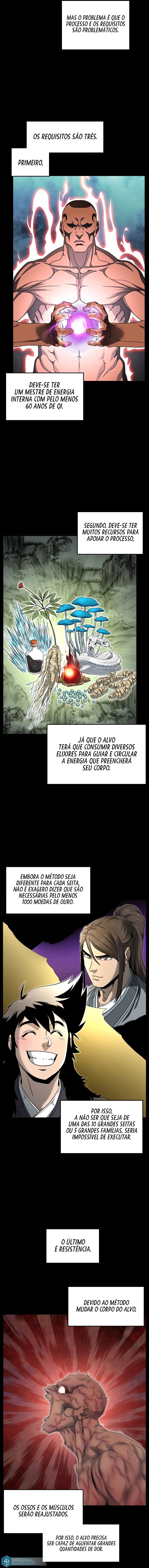 Read Murim Login PT Manga Online