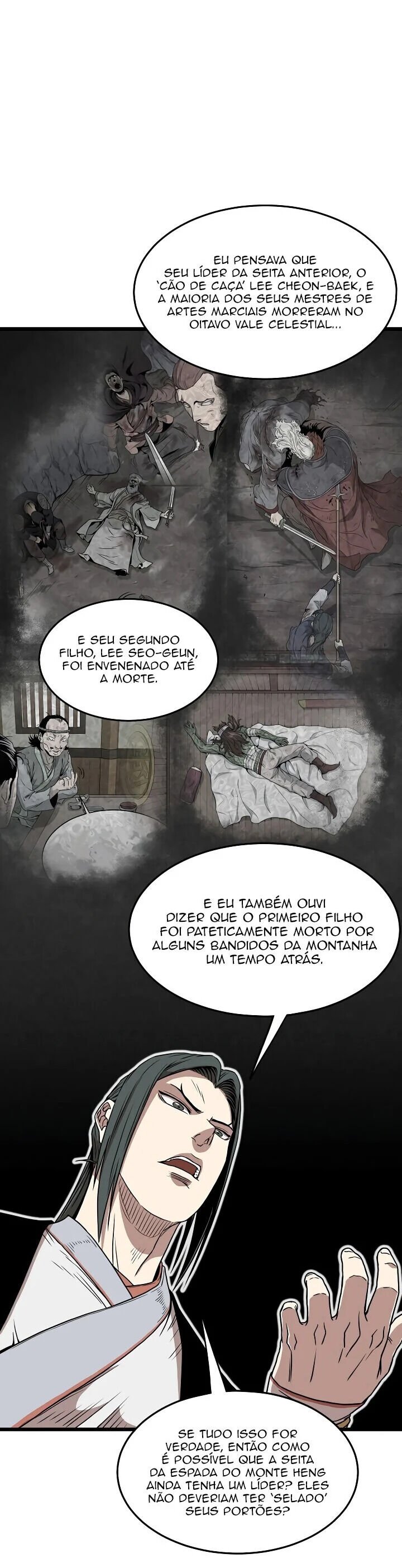 Read Murim Login PT Manga Online