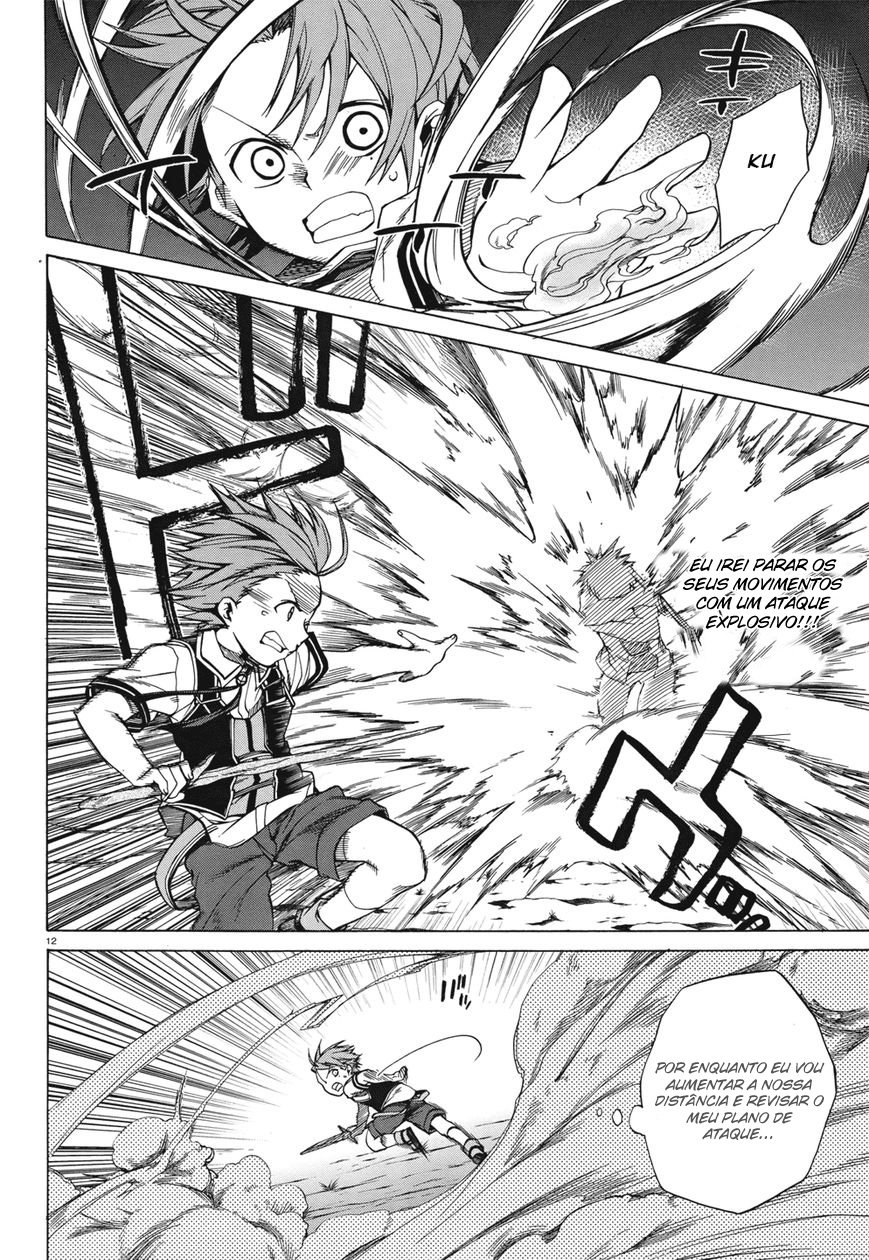 Read Mushoku Tensei Isekai Ittara Honki Dasu PT Manga Online