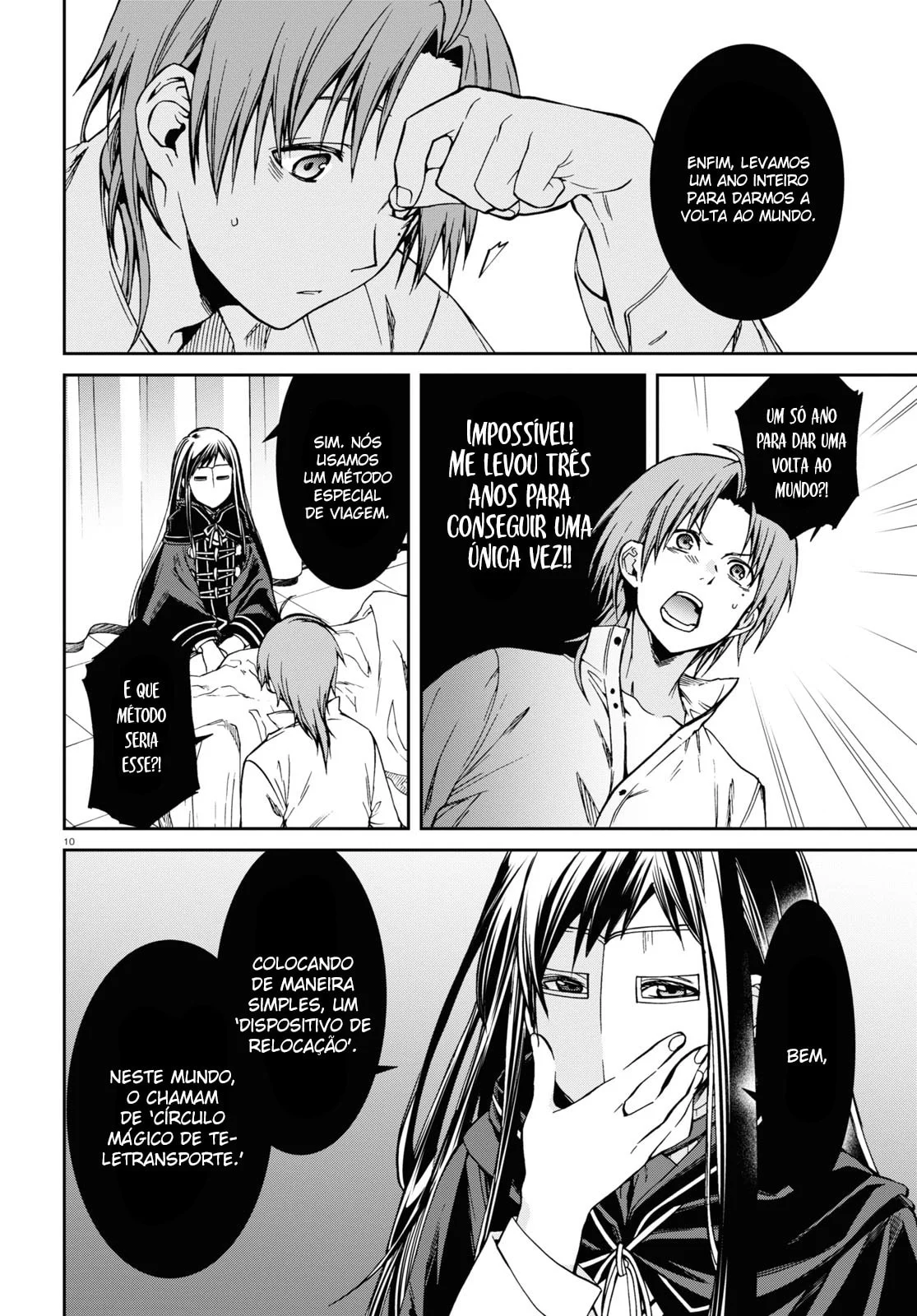 Read Mushoku Tensei Jobless Reincarnation PT Manga Online