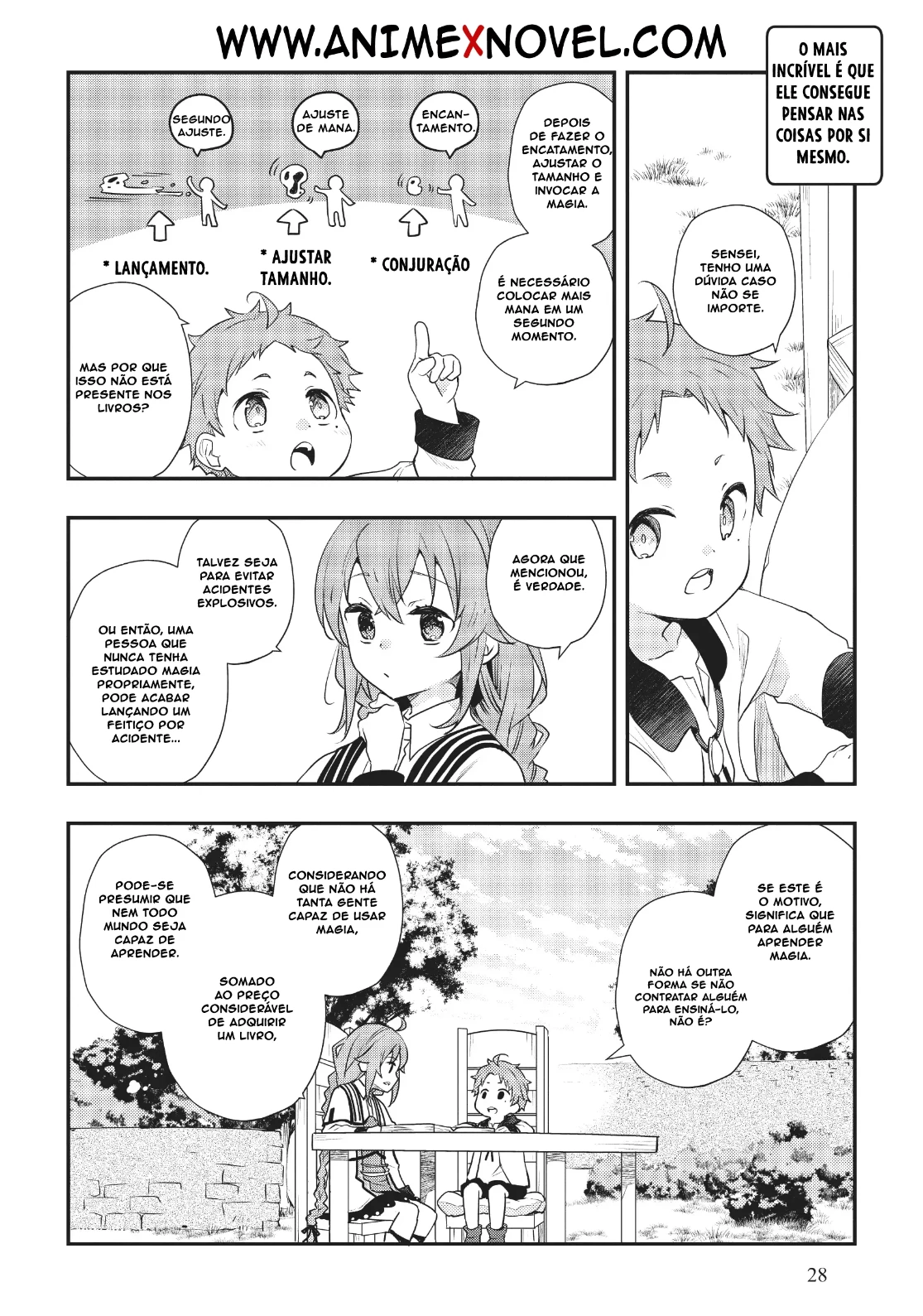 Read Mushoku Tensei Roxy Datte Honki Desu PT Manga Online