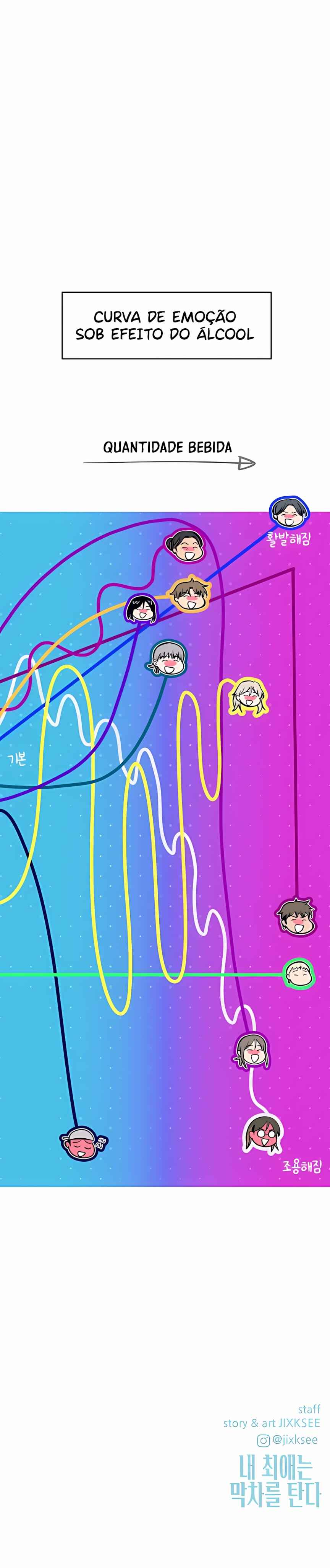 Read My Bias Gets on the Last Train PT Manga Online