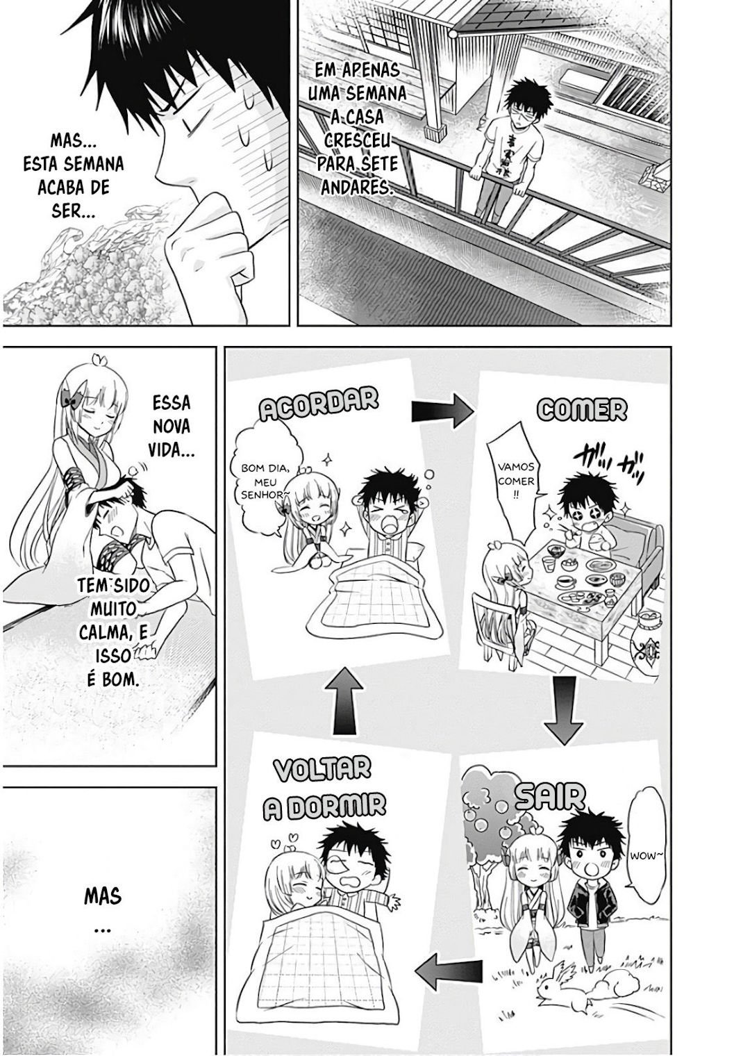 Read My House Is a Magic Power Spot Just by Living There I Become the Strongest in the World PT Manga Online