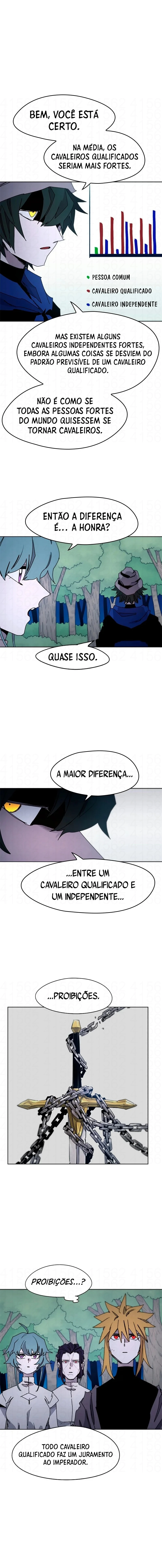 Read O Cavaleiro das Brasas PT Manga Online