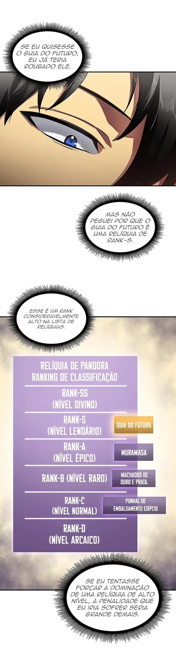 Read O Rei dos Saqueadores de Tumbas PT Manga Online