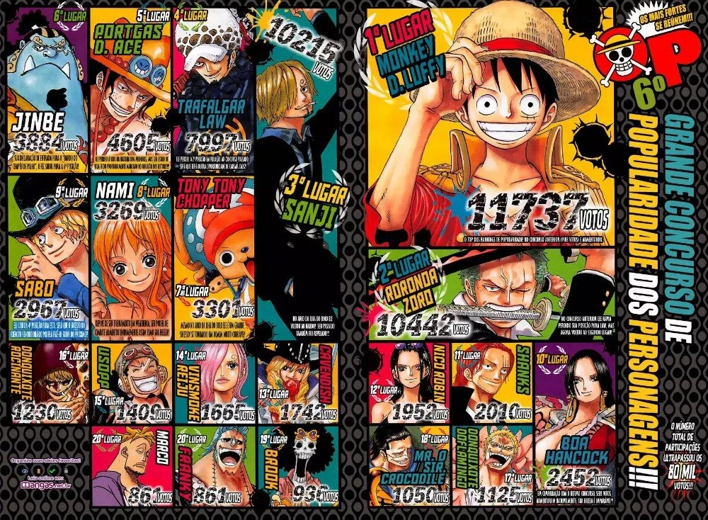 Read One Piece PT Manga Online
