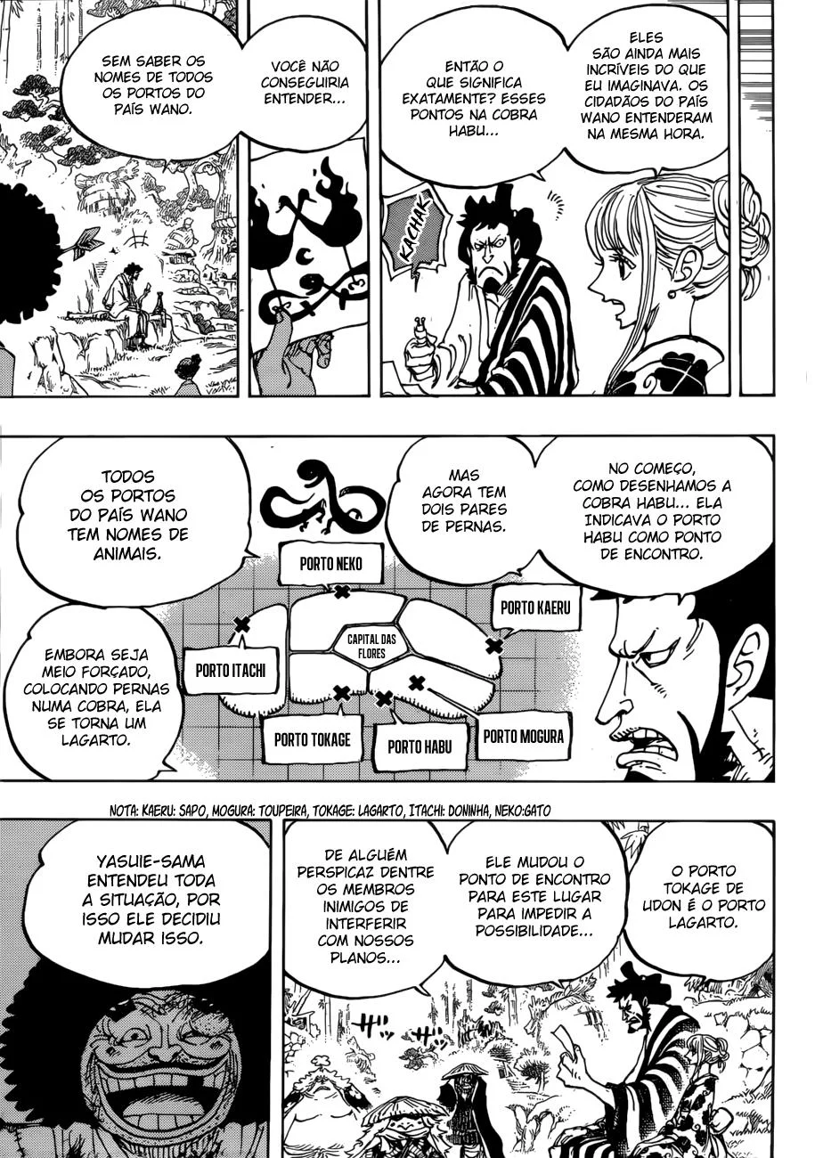Read One Piece PT Manga Online
