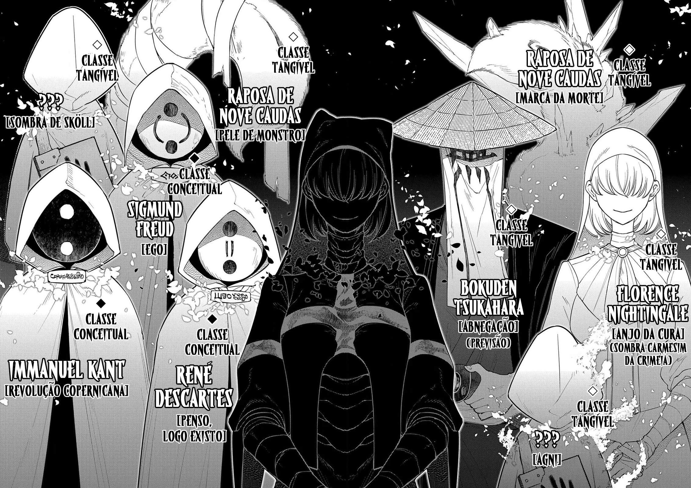 Read Petals of Reincarnation PT Manga Online