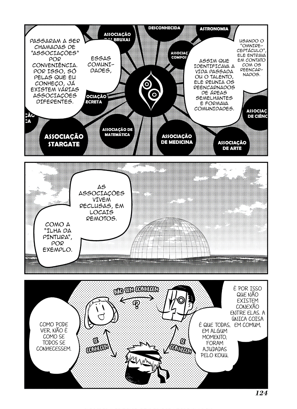 Read Petals of Reincarnation PT Manga Online