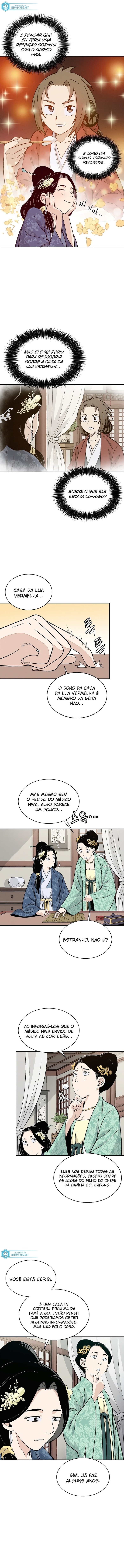 Read Reencarnei Como um Cirurgião Lendário PT Manga Online