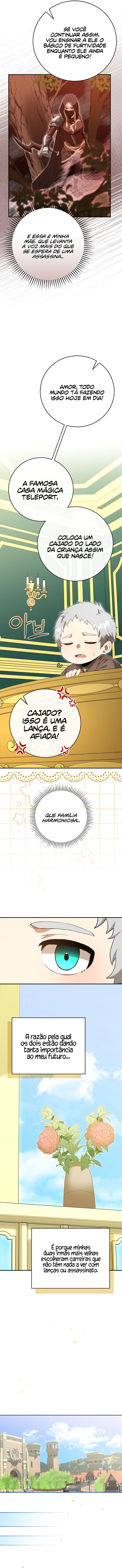 Read Reincarnated as a Genius Prodigy of a Prestigious Family PT Manga Online