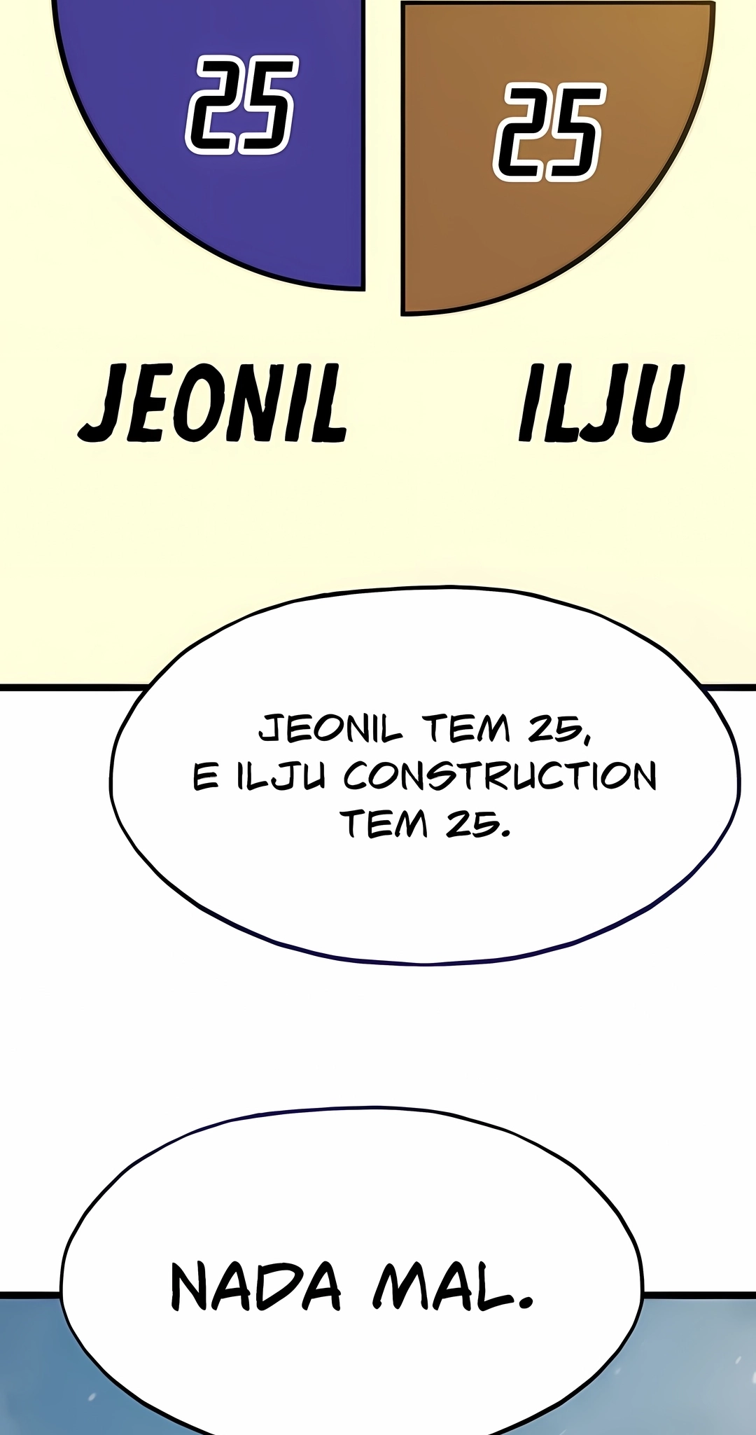 Read Retorno de Vidas Passadas PT Manga Online