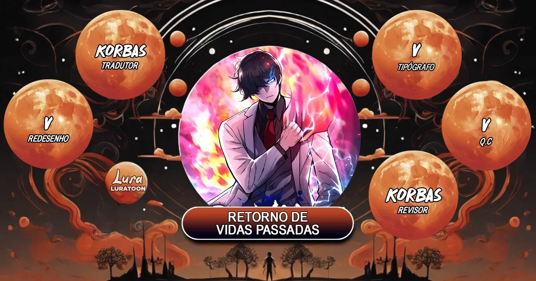 Read Retorno de Vidas Passadas PT Manga Online