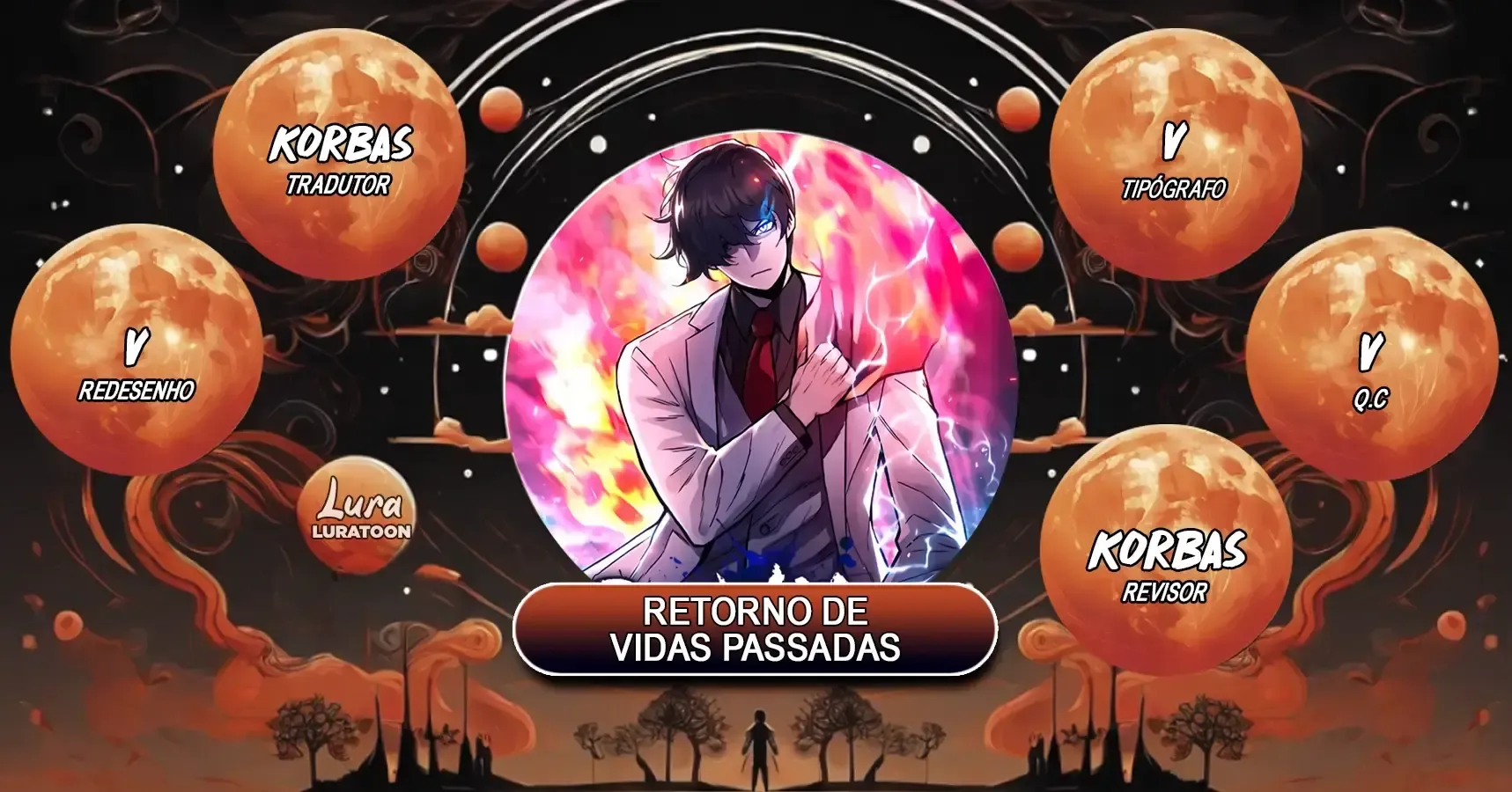 Read Retorno de Vidas Passadas PT Manga Online