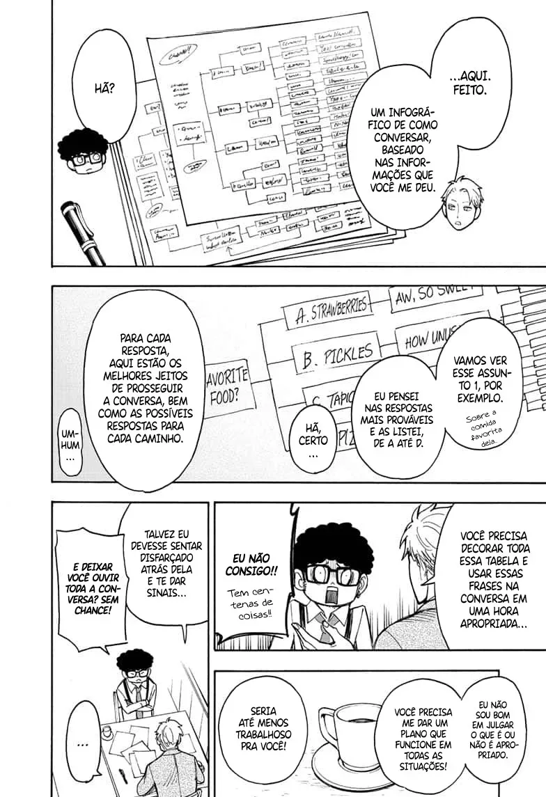 Read SPY×FAMILY PT Manga Online