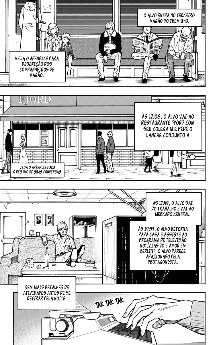Read SPY×FAMILY PT Manga Online
