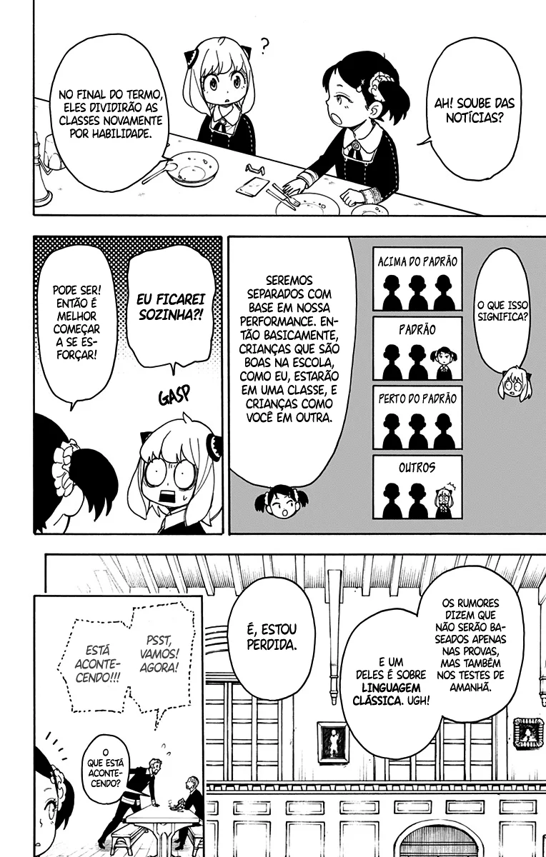 Read SPY×FAMILY PT Manga Online