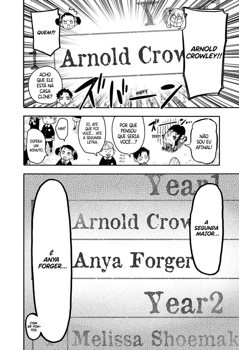 Read SPY×FAMILY PT Manga Online