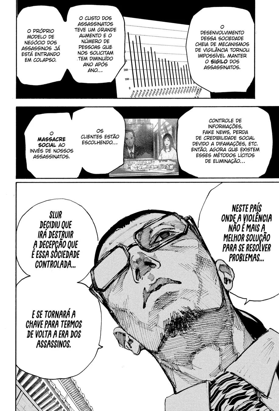 Read Sakamoto Days PT Manga Online