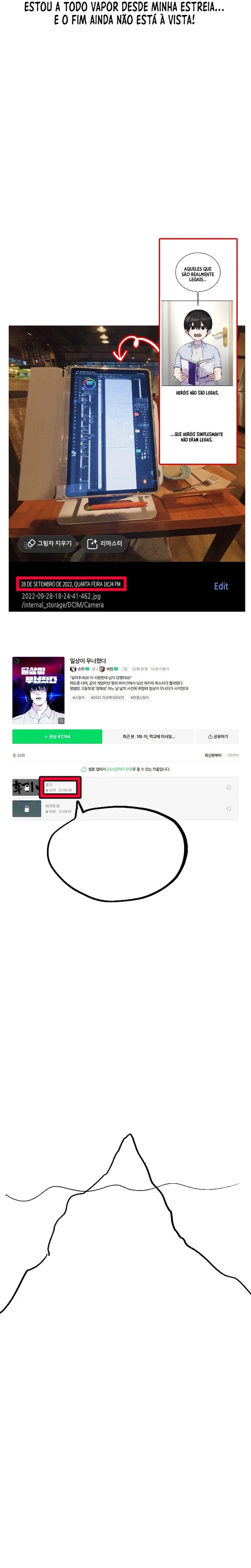 Read Secretamente Mais Poderoso que o Herói PT Manga Online