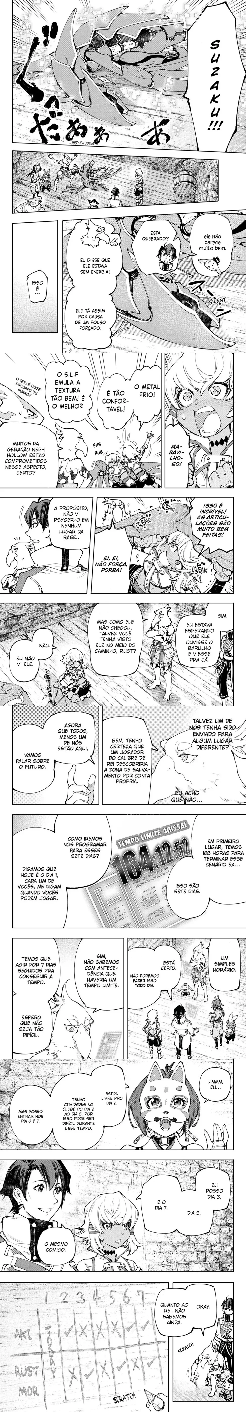 Read Shangri la Frontier PT Manga Online