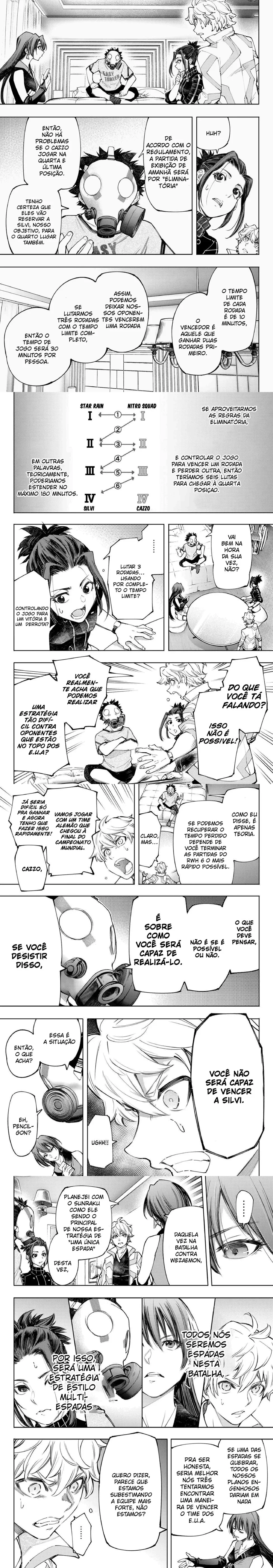 Read Shangri la Frontier PT Manga Online
