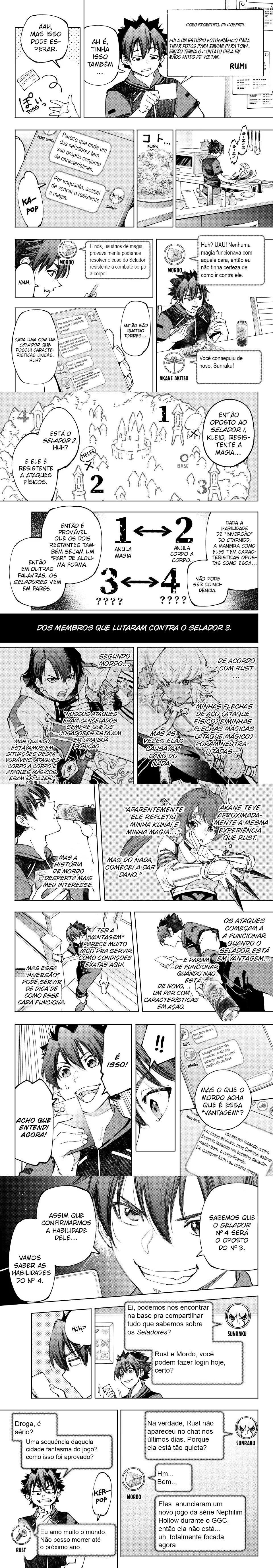 Read Shangri la Frontier PT Manga Online